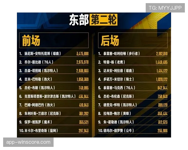 维拉公园现场:主队球迷整齐口号激励球队前场压迫,形成有效“第12人”